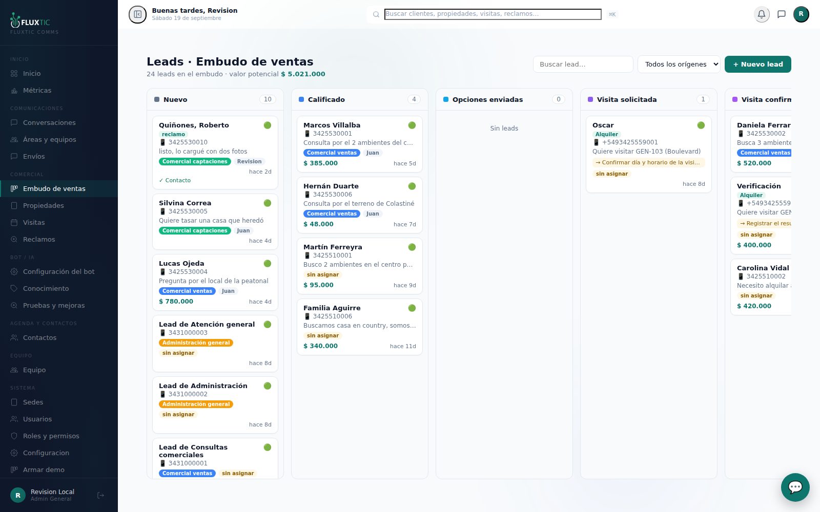 Embudo de ventas